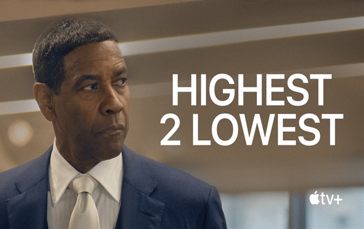 highest2lowest